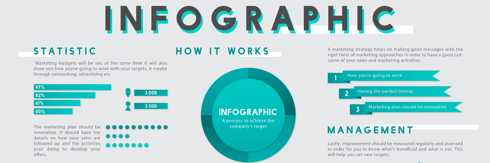 Mastering Infographics in Real Estate